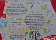 大學一等獎讀書手抄報