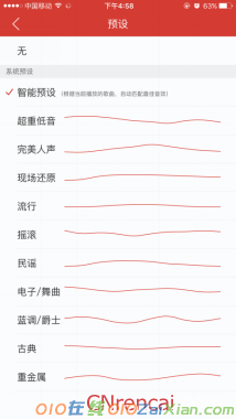 移动音乐2016年市场占比调查报告