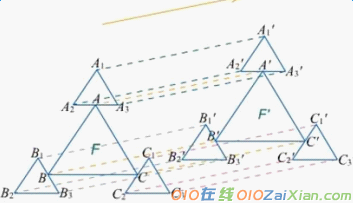 二年级的数学总结知识点