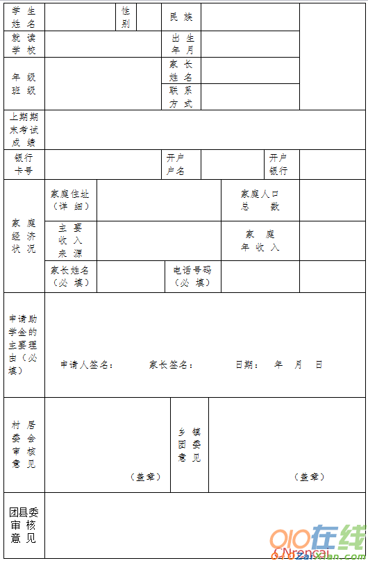 贫困生助学金申请表