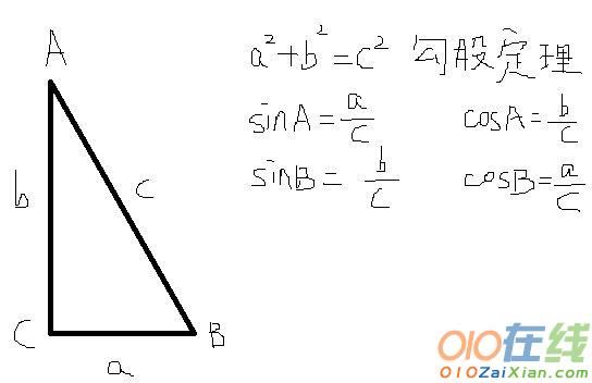 三角函数概念教学课件