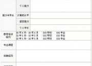 應屆大學生個人簡歷模板