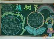 黑板報植樹節