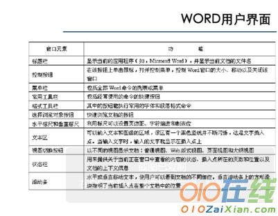 word 教学课件