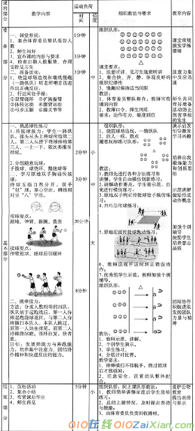 关于篮球传接球的教学设计