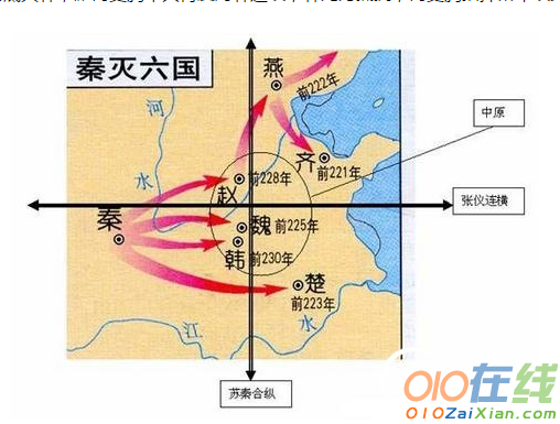 邯郸学步的故事和意思