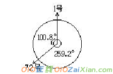 荒岛历险数学探险故事