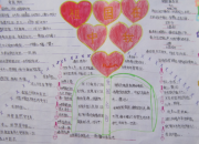 祖國在我心手抄報素材圖片