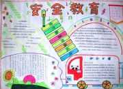 安全小知識手抄報圖片
